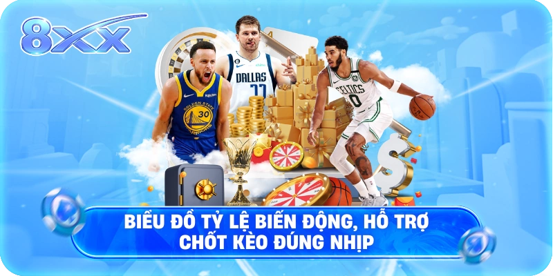 Biểu đồ tỷ lệ biến động, hỗ trợ chốt kèo đúng nhịp